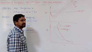 Behaviour of real gases Deviation from ideal behaviour [upl. by Alleirbag]