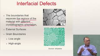 Lecture 11 Part 1  Defects in Crystalline Materials  6 Twinning Interfacial Defects [upl. by Apicella582]