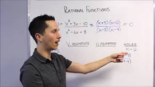 Characteristics of Rational Functions [upl. by Petit563]