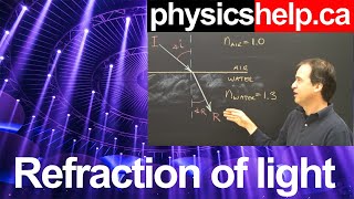 Refraction of Light Intro and Sample Problem Lesson Part 1 [upl. by Atsylac]