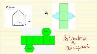 Polígonos e poliedros Formas geométricas  MXM  5 [upl. by Jecon]