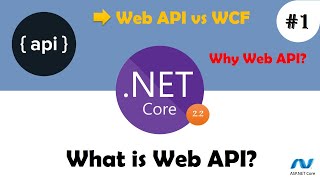 1 What is Web API Why Web API Web API vs WCF  ASPNet Core Web API Tutorial for Beginners [upl. by Sheryl]