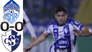 Perez Zeledon vs 00 CS Cartagines Resumen Primera Division 20242025 [upl. by Icart]