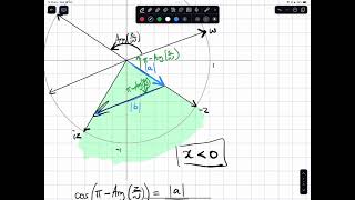 2023 HSC Mathematics Extension II Question 16 c [upl. by Yaja]