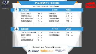 Victorian Premier Cricket  Kookaburra Mens Thirds  Round 17  Prahran v Carlton  Day 2 [upl. by Nerrej]