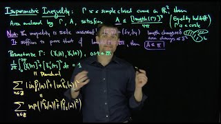 The Isoperimetric Inequality [upl. by Masterson846]