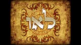 Kabbalah Names  72 Names of God Pronounced [upl. by Nilyahs]