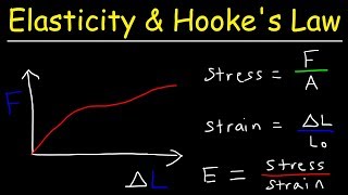 Elasticity amp Hookes Law  Intro to Youngs Modulus Stress amp Strain Elastic amp Proportional Limit [upl. by Beatrisa]