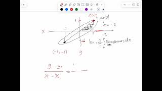 Fourier series lecture 1 part c slope [upl. by Ado452]