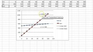 Mundtlig prøve D Matematik [upl. by Naid]