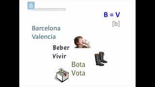 Pronunciation in Spanish  Spanish words to pronunciate [upl. by Farrel]