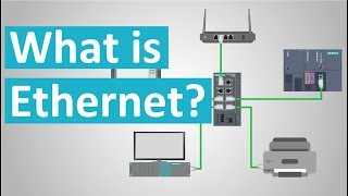 What is Ethernet [upl. by Avihs987]