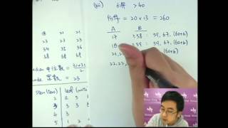 Herman Yeung  DSE Maths Core PP 2013IQ103 D天書內容 [upl. by Ellebasi]