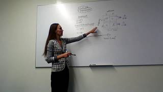 CrossSectional Study Design and 2x2 Table [upl. by Gasperoni]