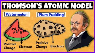 Thomsons Atomic Model  Structure of an atom [upl. by Erlandson]