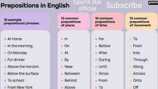 Preposition Lecture 3 preposition [upl. by Norreht]