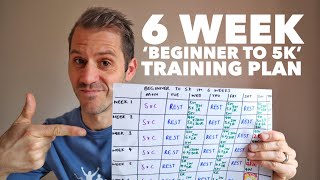 6 week beginner to 5k training plan [upl. by Aihsekel]