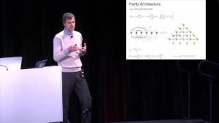 AQC 2016  Parity Adiabatic Quantum Computing [upl. by Sonnie]