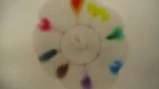 Chromatography Marker in Water [upl. by Eimam]