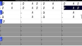 Chinquapin Hunting in D  Bluegrass Backing Track [upl. by Erodasi]