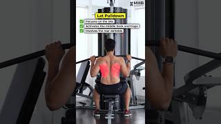 3 Pulldown Variations VBar vs Lat vs Close Grip [upl. by Leonhard]