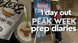 1 day out peaking in detail  natural wellness bodybuilding [upl. by Senskell279]