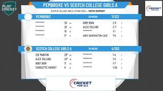 Independent Girls Schools Sports Assoc  Term 1 IGSSA Senior Cricket  Rd5  Pembroke v Scotch [upl. by Ardnasac]