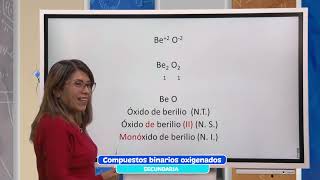 Química  Compuestos binarios oxigenados [upl. by Ahtibbat]