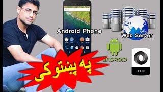 android tutorial in pashto 24 Implicit Intent maps [upl. by Assilev]