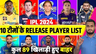 IPL Auction 2024 All About Kavya Maran the CEO of Sunrisers Hyderabad  Oneindia News [upl. by Nyladgam587]