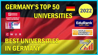 Germanys Top 50 Universities  Best Universities in Germany  2022 [upl. by Aicirtel455]