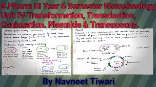 BPharm III Year Biotech Unit IV Transformation Transduction Conjugation Plasmids amp Transposons [upl. by Fernand]