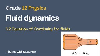 Grade 12 Physics  Chapter 3 Fluid Dynamics 32 Equation of Continuity for fluids [upl. by Nywles680]