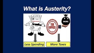 What is Austerity [upl. by Duster203]