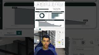 Como colocar bordas arredondas no Power BI  shorts powerbi [upl. by Lareena]