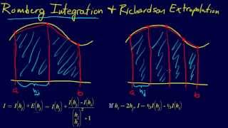 622Numerical Integration Romberg Integration and Richardsons Extrapolation [upl. by Llij249]