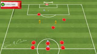 ✅Soccer Finishing Drills  Overlap [upl. by Aivin]