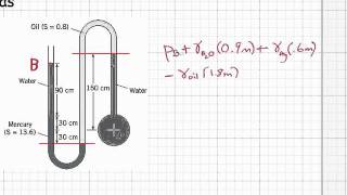 manometerproblem [upl. by Burch]