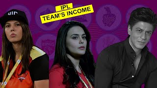 EXPLANATION OF IPL TEAMS EARNINGS  IPL business model  How IPL Teams earn money Thought Process [upl. by Annadiane]