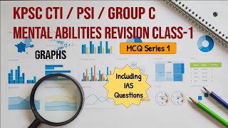 KPSC Commercial Tax Inspector Mental Abilities Revision Class1  CTI Crash Course  CTI Test series [upl. by Edie391]