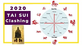 Tai Sui 2020 clashing with Rat Horse Rooster and Rabbit signs  tips for a peaceful year [upl. by Anoval872]