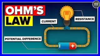 Ohms law class 10 electricity physicshunt3 [upl. by Anny433]