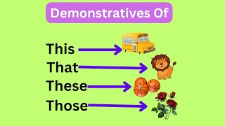 This That These Those Demonstratives ThisThatTheseThose [upl. by Hsuk]