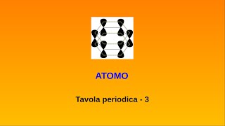 Lezioni di chimica  Atomo  13 Energia di ionizzazione raggio atomico [upl. by Rosmunda995]