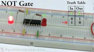 Lecture 6 Digital Logic Design Binary Arithmetic Operations Dr Sari Awwad [upl. by Dincolo574]