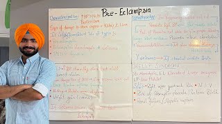 Pre Eclampsia and HELLP syndrome NCLEX special [upl. by Trautman347]