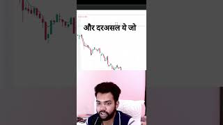 Share Market Crash Latest News  Nifty 50 scalping banknifty ytshorts viralreels [upl. by Aiekat]