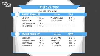 Berkshire Schools CA  Reading Schools  Year 10 Final  Reading School U15 v Piggott School U15 [upl. by Assyral505]