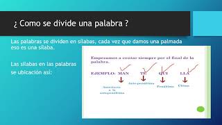 Palabras graves agudas y esdrújulas para grado Quinto [upl. by Mali]