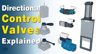 Directional Control Valves Hydraulic amp Pneumatic Types Mechanism Actuating Method Applications [upl. by Teloiv]